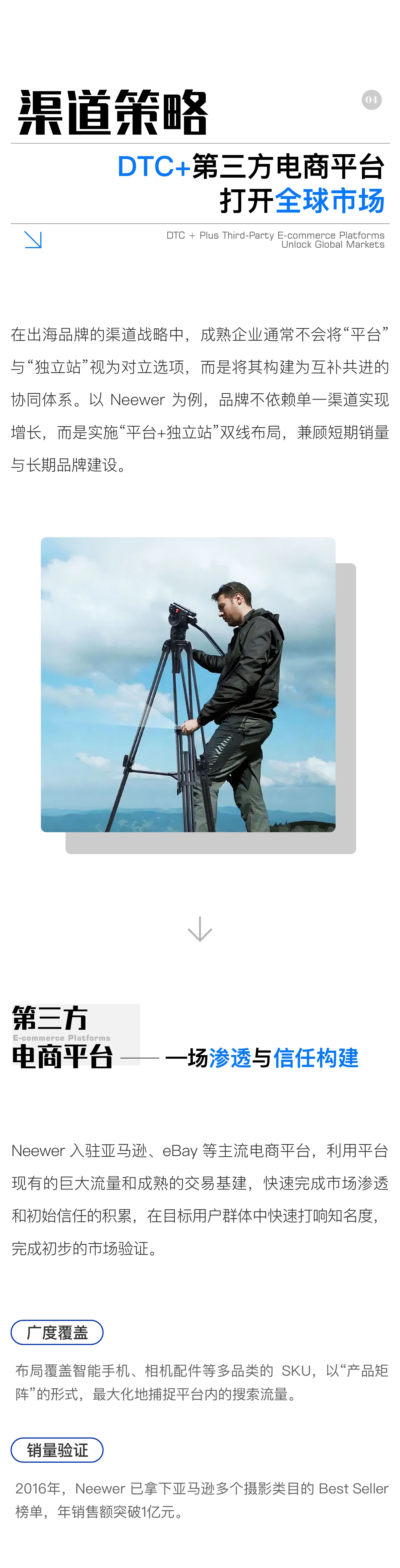 SEVENS INSIGHT | 海外爆火,年收数亿,Neewer如何点亮全球创作者的钱包?