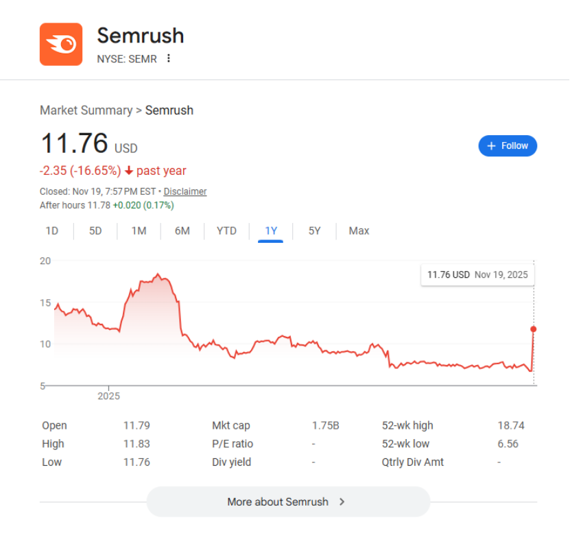 EP.116 | 谷歌 Gemini 3 重磅更新!