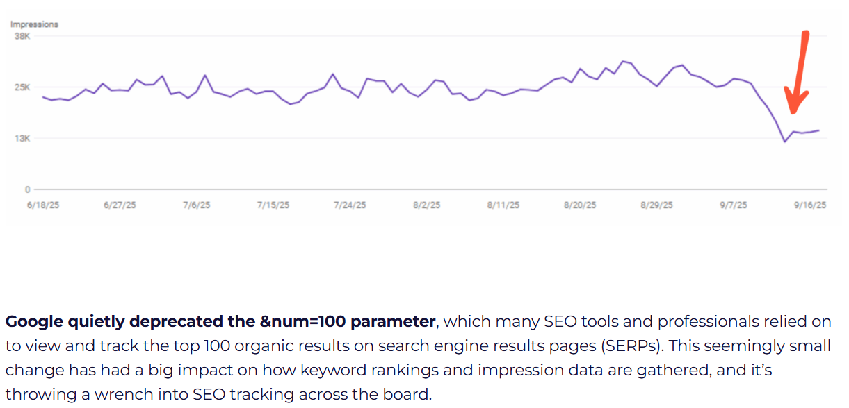 在 GEO 的趋势下,品牌词的打造变得越来越重要!