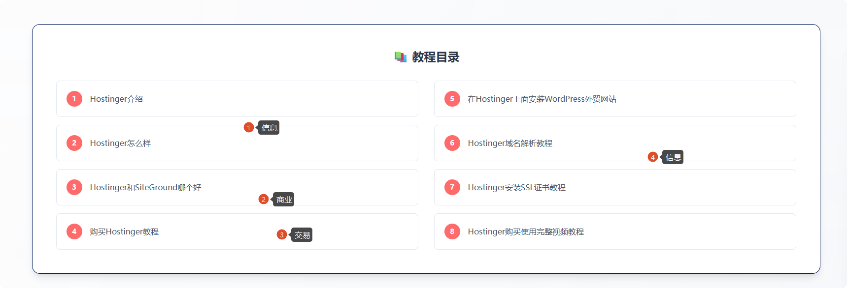 如何判断并优化搜索意图?