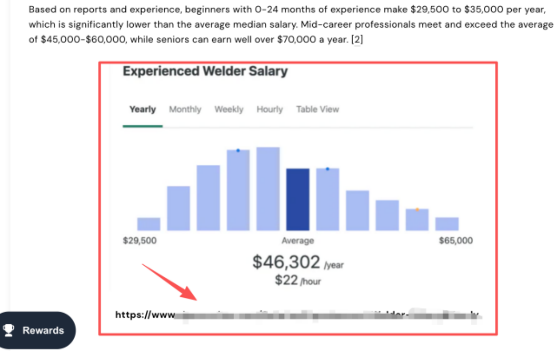 双线布局,高效协同丨Google与AI两大算法下的SEO+GEO实操清单