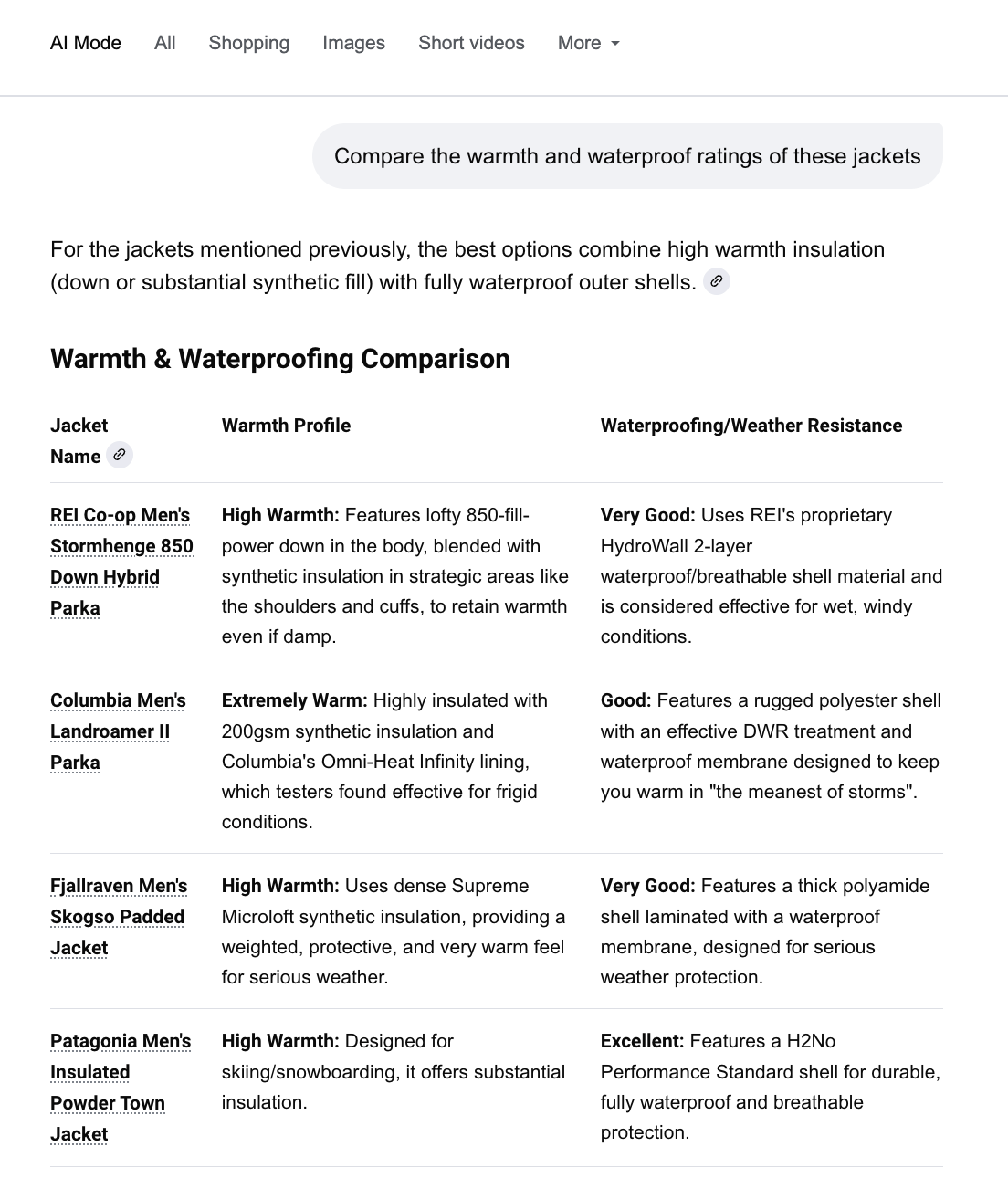 海外GEO优化怎么做?品牌如何在AI时代获得ChatGPT等大模型的推荐?