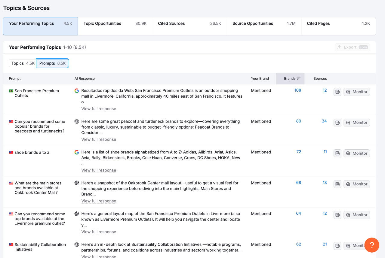 海外GEO优化怎么做?品牌如何在AI时代获得ChatGPT等大模型的推荐?