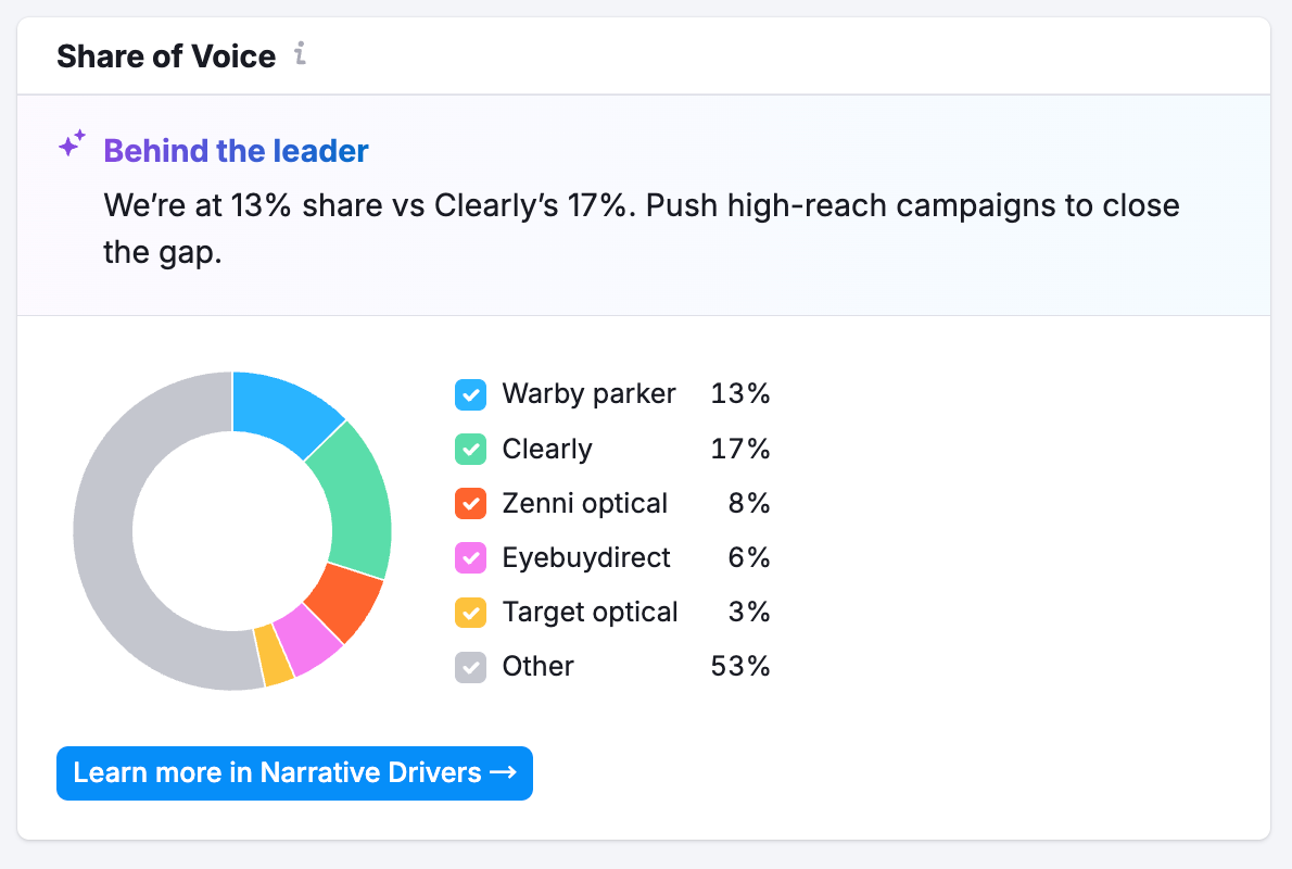 海外GEO优化怎么做?品牌如何在AI时代获得ChatGPT等大模型的推荐?